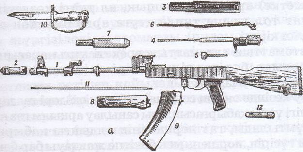 Пулеметті оның китесіне тықты Пулеметті оның китесіне тықты