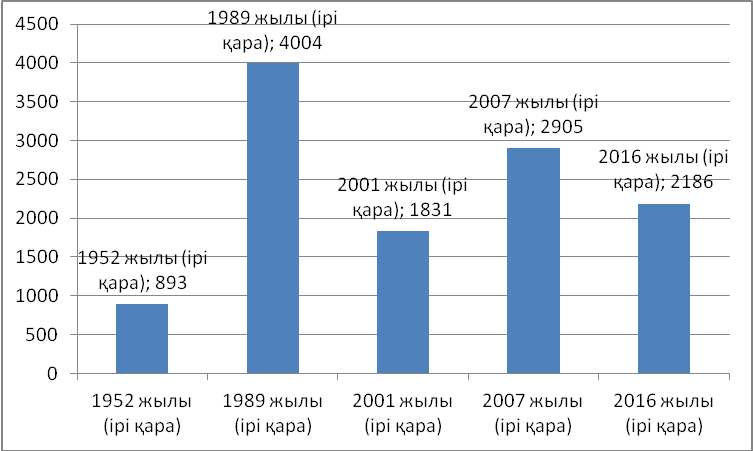 Эротикалық секс ана туралы фильм