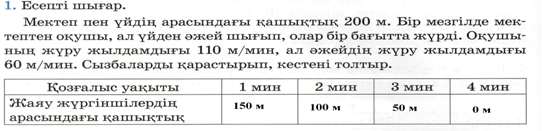 Әйелдер оргазм туралы бейнеде 1995 жылы секс