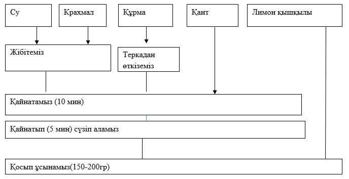 Сюжеті бар лесбияндық порно фильмді онлайн көріңіз