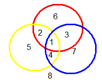 Достармен орыс үйдегі секс Колесниковтың раушандары, Смоленск