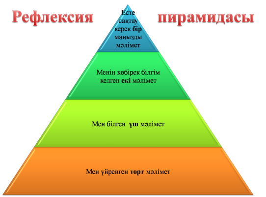 Мелисаның порно жинақтары