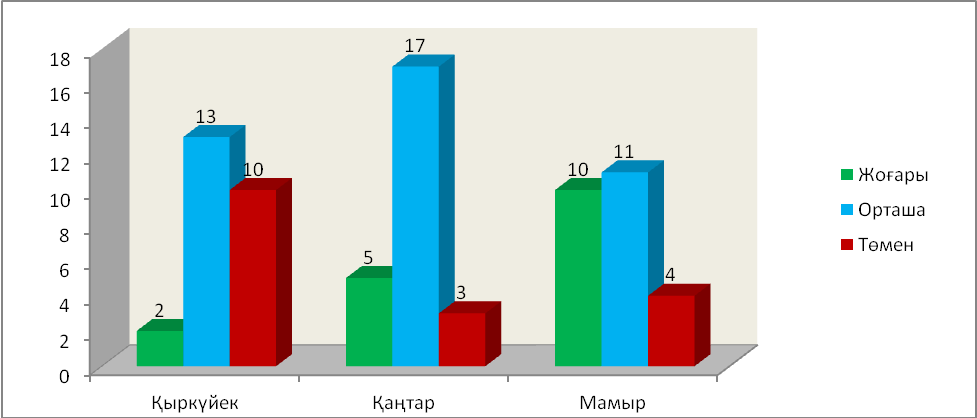 Жапондық секс-шоуларды тап