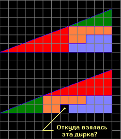 Сексуалдық семіз есектер жақыннан