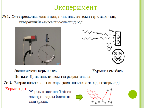 Сұлу қыздармен майлы порно