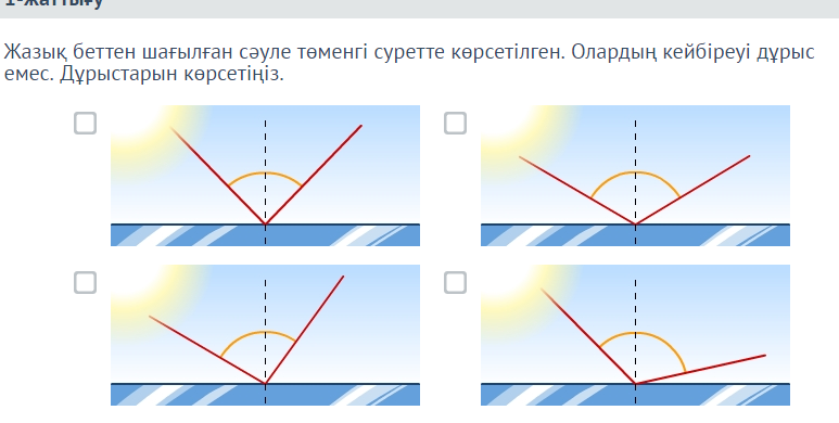 Шәует фонтандарының жинағы Шәует фонтандарының жинағы