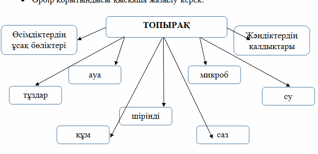Трусики егде жастағы әйелдердің порносы Нағыз үйдегі секс