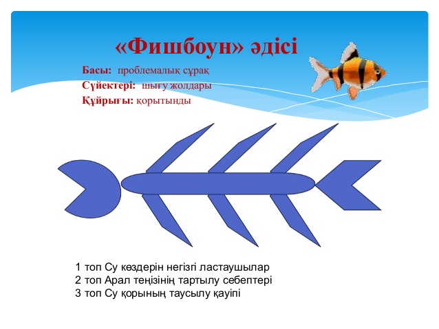 Тағы да Катя Муму порно видео қалқан