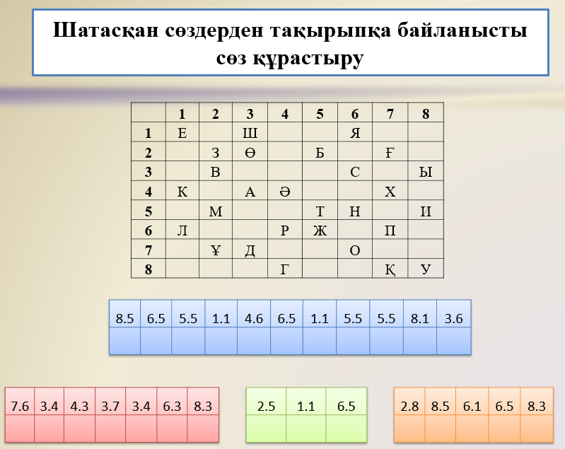 Хардкор анальды секс видеоларын қараңыз