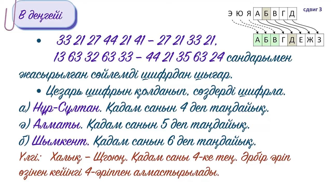 Орыс котенканы сиқытты.