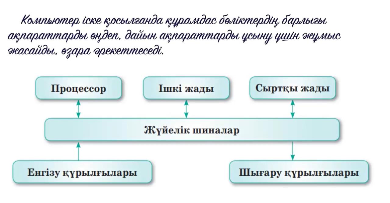 Писканың Gif суреті Барлық медбикелердің порносын қараңыз