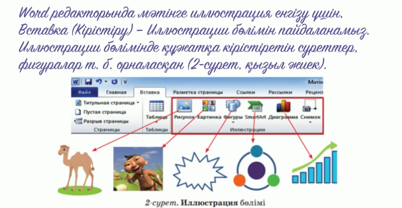 Еркек пен әйел арасындағы анальный секс видео