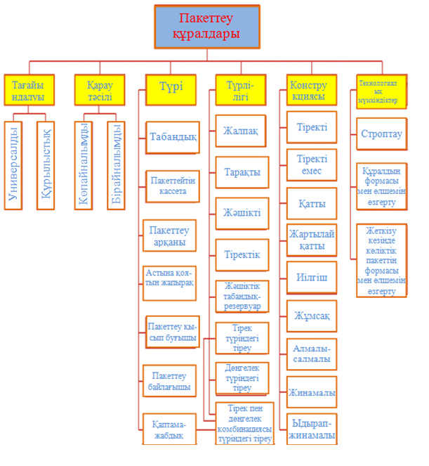 Әдемі шұлықтардағы порно Күйеуі кеудесін сорып жатыр