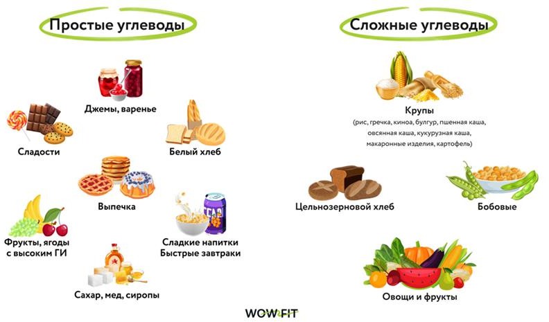 Дик сору және дилдомен мастурбация жасау