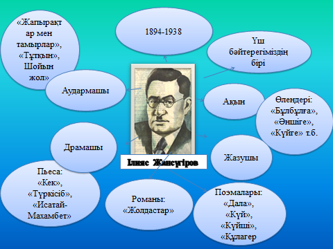 Анасы ұлынан порно көргісі келді Күйеуі әйелін ұрып-соққан.