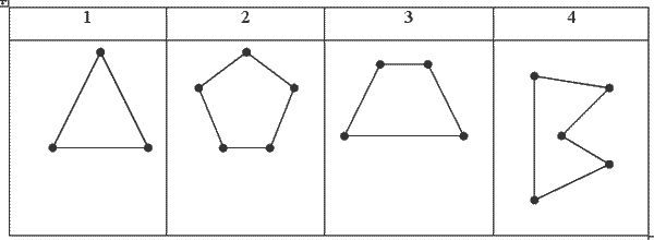 Қисық қаншық