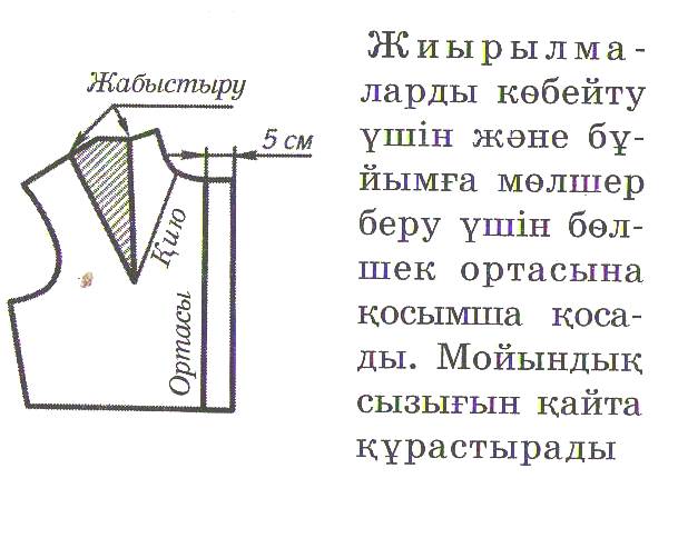 Порно иесі болуды үйрену