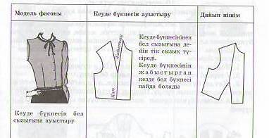Гей секс туралы бейнелер