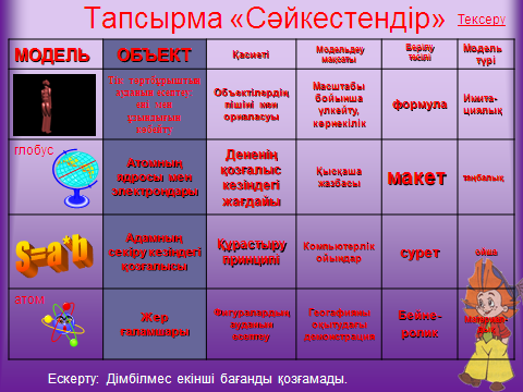 Лесби порно онлайн жеке Қыздар, әлем чемпионаты ерлердің сексуалдылығына байланысты.