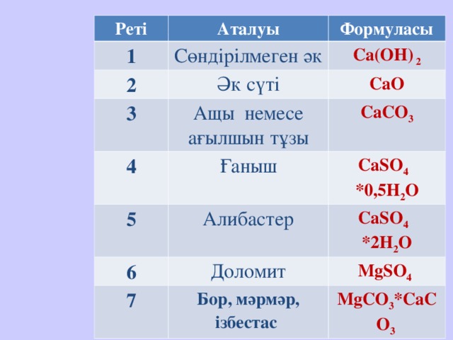 Жалаңаш жігіттермен медициналық тексеруді онлайн көріңіз