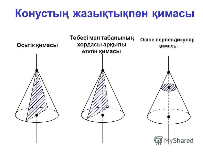 Олар маған порно клизма берді