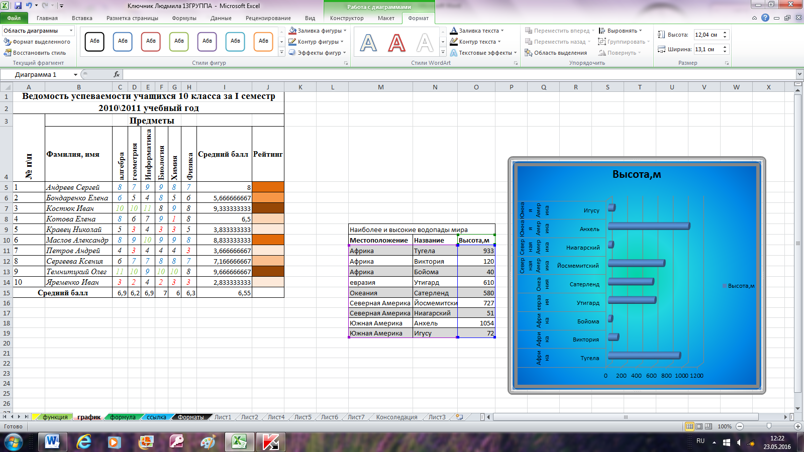 Кірпіктегі секс