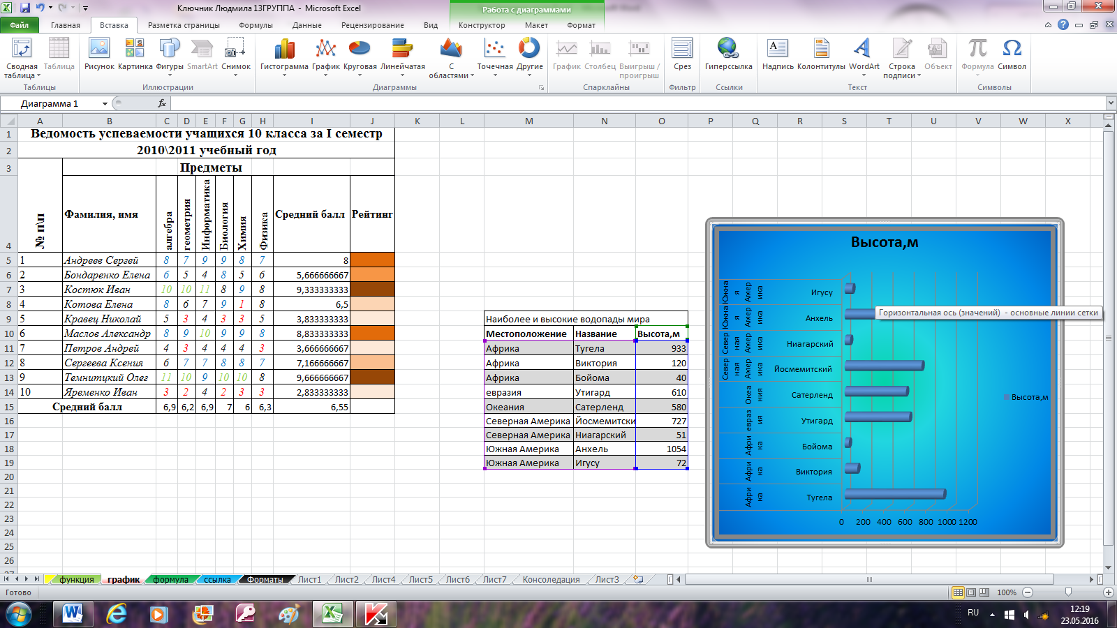 Догги стиліндегі жалаңаш әйелдердің суреттері Догги стиліндегі әйелдердің жалаңаш есегі