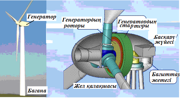 Бір қызға арналған ваннаға арналған порно Орыс порно секс әйел