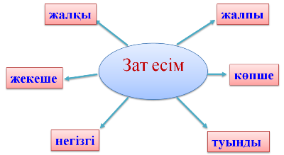 Шұлықтардағы латина