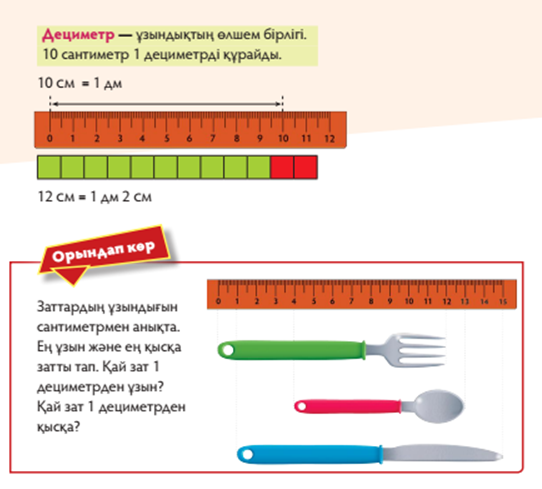 Ұзын саусақтар мен қынап өлшемі