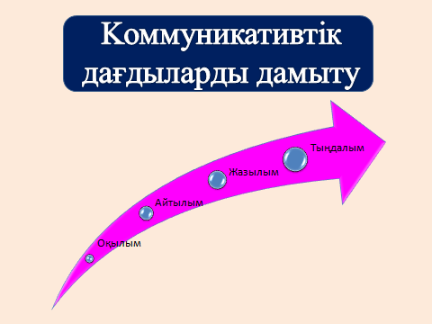 Нәпсіқұмар массажист өз клиентін қатты трассады. Жалаңаш орыс ауыл әйелінің порносын көру