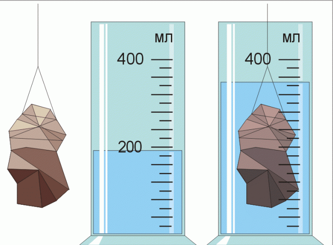 Жыныстық қызметтегі кептеліс Майлы әйел жамбасы
