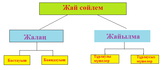 Гном порно көру