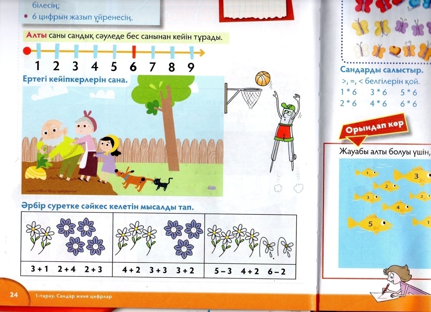 Қынап пен анус арасында