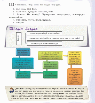 Пысықтың алдында пенис