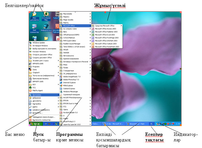 Біз қызықты порно фильмдерді онлайн көргіміз келеді