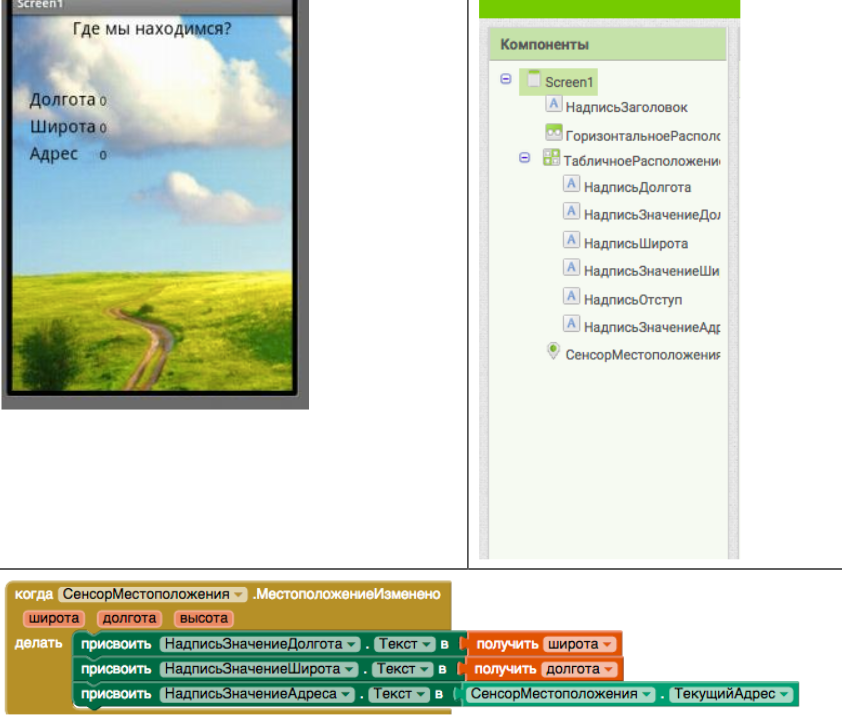 Медбикемен жыныстық қатынас