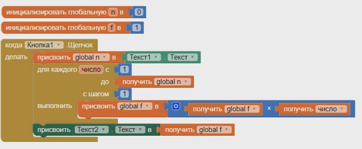 Онлайн порно ертегілер