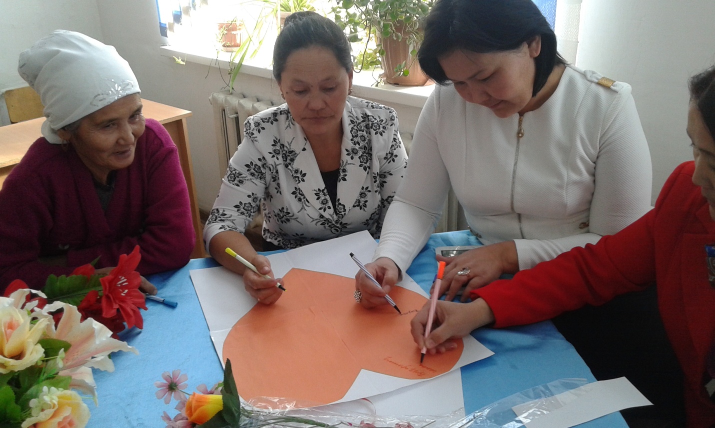 Жыныс мүшелерінің, қынапшалардың және кискалардың фотосуреттері