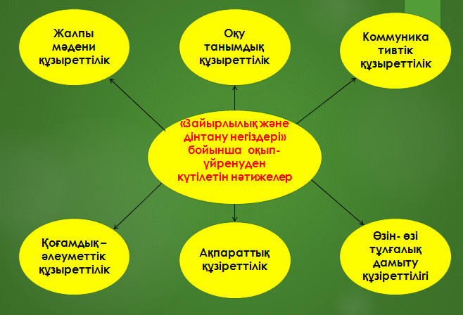 Смотреть қыздықты жоғалту туралы секс видеоларын онлайн