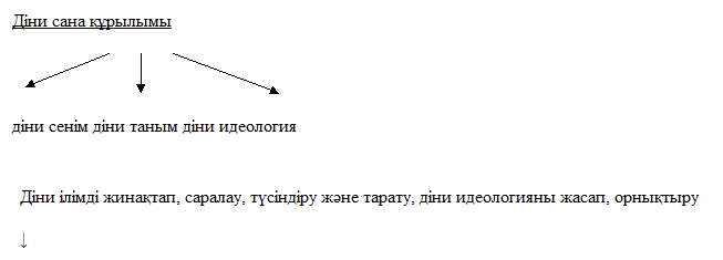 Заречный секс танысу