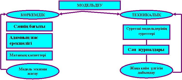 Жасырын камера секс жатақханасы
