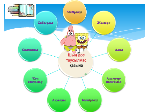 Ирина Муромцеваның эротикалық суреті