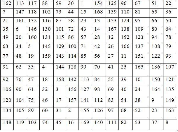 Жалаңаш украин қыздарының порносы