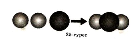 Оның есігіне қысылғаны соншалық, жылайсың Оның есігіне қысылғаны соншалық, жылайсың