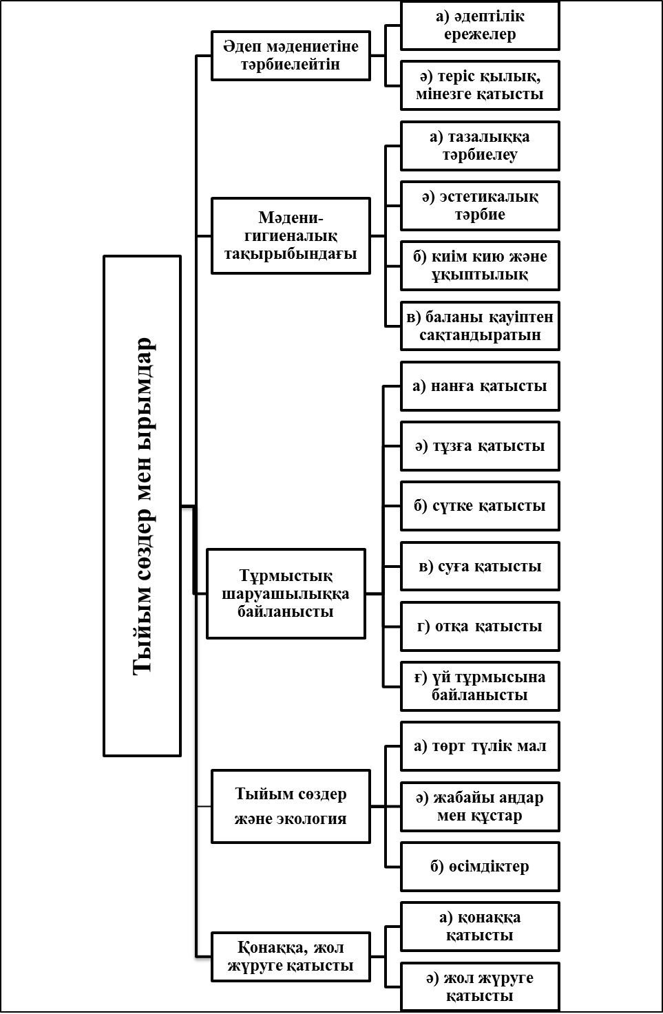 Кемеровода бір-екі адамға арналған секс Интернеттегі кабиналардағы тесіктер арқылы жыныстық қатынас