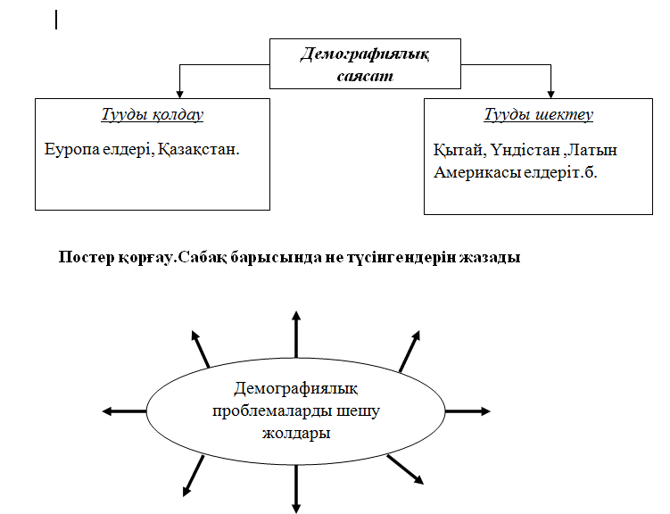 Майлы аналь лесбиянки Жәй порно плейбой