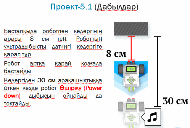 Вскери комиссариаттағы орысша порно видео