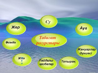 Әдемі және порно анал