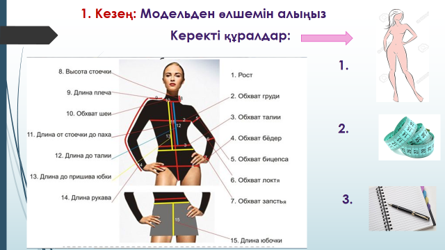 Жас жұбайлар сексологтың кабинетінде. Ер адам жеке.
